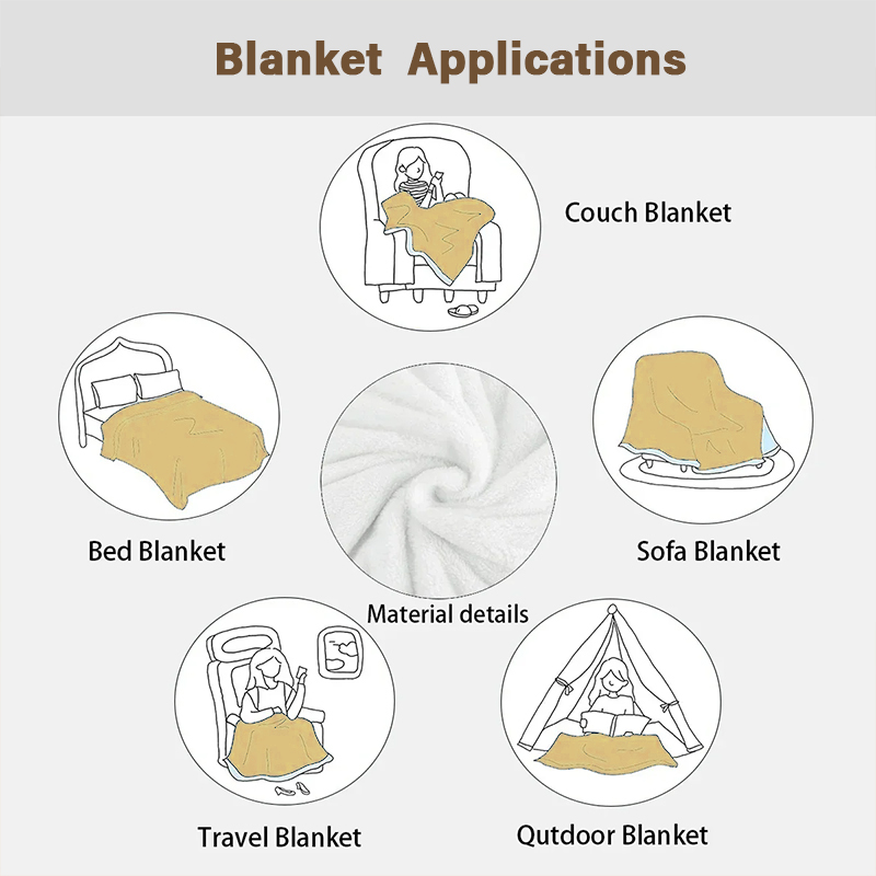 بطانية دافئة من الصوف بتصميم ك - مراجعة Christmas Throw Blanket وسعره